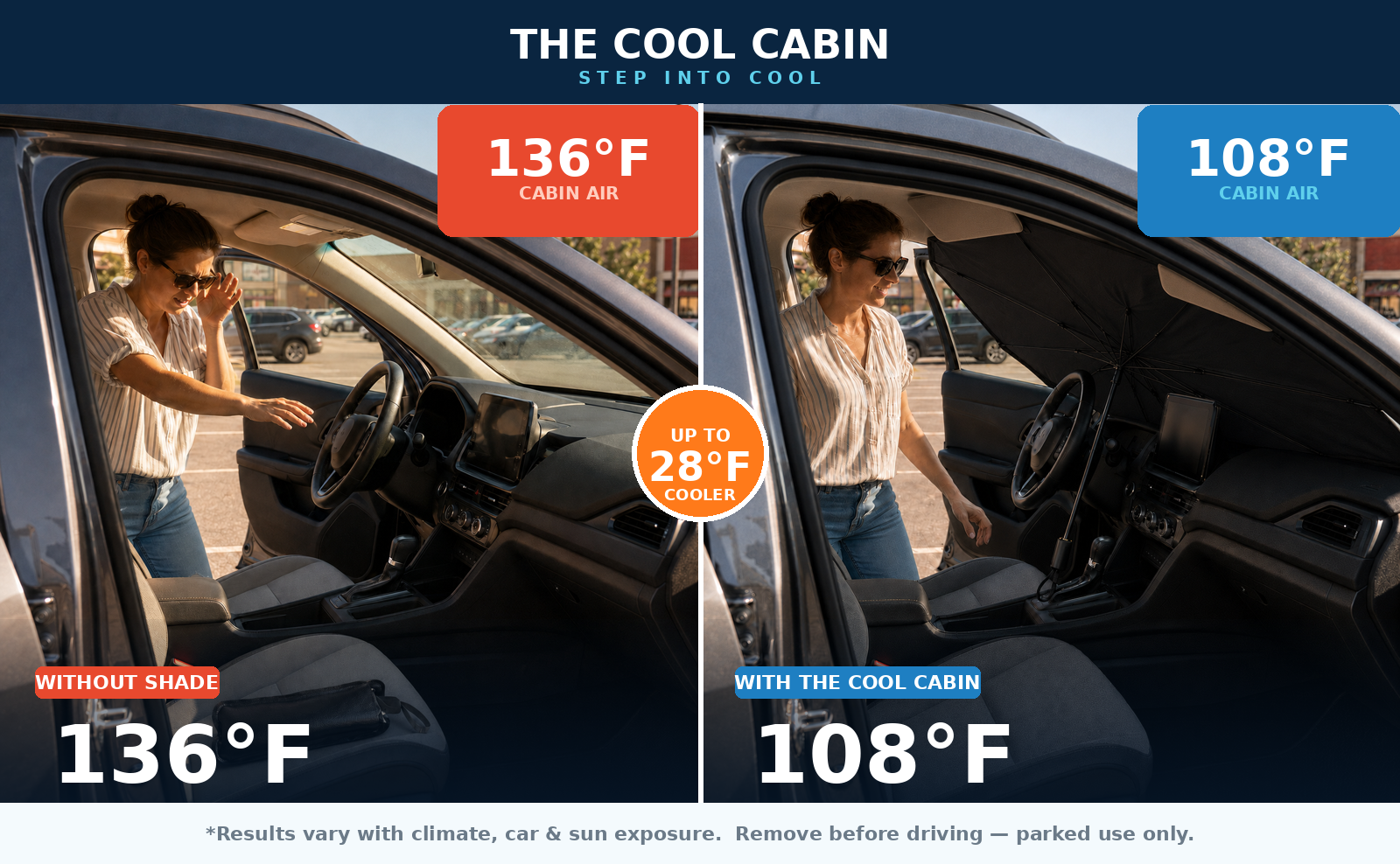 The Cool Cabin™ Windshield Sun Shade — Umbrella-Style Car Sunshade
